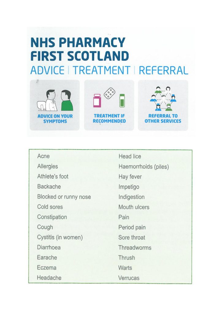 Pharmacy First Service « Dingwall Medical Group